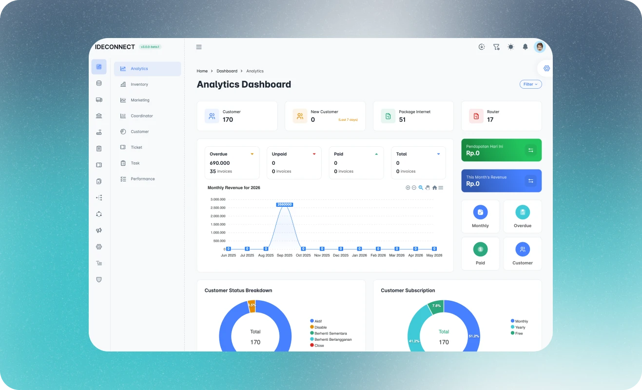 Web — Dashboard
